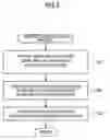 Fig. 09 - Signal processing apparatus and method, and program