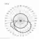 Fig. 04 - Hearing aid configuration with a lanyard with integrated antenna and associated method for wireless transmission of data