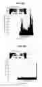 Fig. 08 - Face image pickup device and method