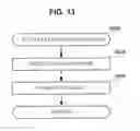 Fig. 16 - Face image pickup device and method