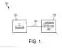 Fig. 02 - System and method for detecting landmarks in a three-dimensional image volume