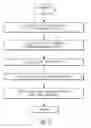 Fig. 06 - SYSTEM FOR MULTIMODALITY FUSION OF IMAGING DATA BASED ON STATISTICAL MODELS OF ANATOMY