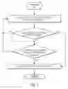 Fig. 08 - SYSTEM FOR MULTIMODALITY FUSION OF IMAGING DATA BASED ON STATISTICAL MODELS OF ANATOMY