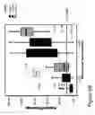 Fig. 09 - Method and system for image analysis