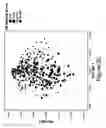 Fig. 15 - Method and system for image analysis