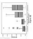Fig. 19 - Method and system for image analysis