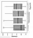 Fig. 20 - Method and system for image analysis