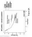 Fig. 27 - Method and system for image analysis