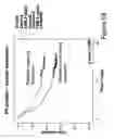 Fig. 28 - Method and system for image analysis