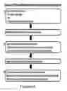 Fig. 34 - Method and system for image analysis