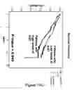Fig. 57 - Method and system for image analysis