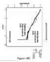 Fig. 58 - Method and system for image analysis