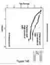 Fig. 59 - Method and system for image analysis