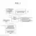 Fig. 02 - Graphic recognition device, graphic recognition method, and graphic recognition program