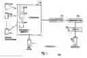Fig. 02 - Method for the logical segmentation of contents