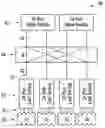 Fig. 01 - Optical network for cluster computing