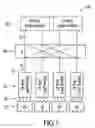 Fig. 02 - Optical network for cluster computing