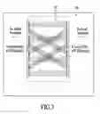 Fig. 04 - Optical network for cluster computing