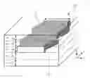 Fig. 01 - OPTICAL WAVEGUIDE, METHOD FOR MANUFACTURING THE OPTICAL WAVEGUIDE, AND OPTICAL DEVICE PROVIDED WITH THE OPTICAL WAVEGUIDE