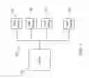 Fig. 02 - Group portraits composed using video chat systems
