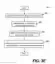 Fig. 09 - Method and apparatus for instant playback of a movie title