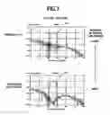 Fig. 08 - Control apparatus and control method for optical modulator