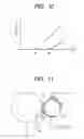 Fig. 09 - Image forming apparatus including a developer bearing member with an alternate electric field being applied thereto