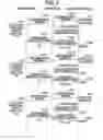 Fig. 06 - IMAGE FORMING SYSTEM AND IMAGE FORMING APPARATUS