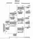 Fig. 07 - IMAGE FORMING SYSTEM AND IMAGE FORMING APPARATUS