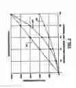 Fig. 06 - Multiple preset concrete trowel steering system