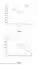 Fig. 04 - Plastic test tube for taking blood samples