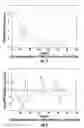 Fig. 06 - Carbon fibers having improved strength and modulus and an associated method and apparatus for preparing same