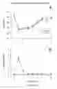 Fig. 06 - Methods for the treatment of tinnitus induced by cochlear excitotoxicity
