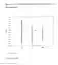 Fig. 06 - Method for Diagnosing Prognosing Inflammatory Bowel Disease and Crohn's Disease