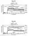 Fig. 09 - METHODS FOR SELECTING PROTEASE RESISTANT POLYPEPTIDES