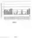 Fig. 02 - MOLECULES AND METHODS FOR MODULATING LOW-DENSITY-LIPOPROTEIN RECEPTOR-RELATED PROTEIN 6 (LRP6)