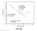 Fig. 43 - Protein Formulations