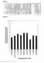Fig. 02 - Immunogenic compositions for chlamydia trachomatis