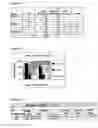 Fig. 07 - Immunogenic compositions for chlamydia trachomatis