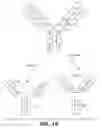 Fig. 02 - GLYCOPROTEIN COMPOSITIONS
