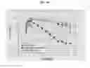 Fig. 14 - Protein Complex Using An Immunoglobulin Fragment and Method For The Preparation Thereof