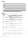 Fig. 02 - NOVEL SEQUENCES OF HAEMONCHUS CONTORTUS, IMMUNOGENIC COMPOSITIONS, METHODS FOR PREPARATION AND USE THEREOF