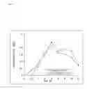 Fig. 02 - Pharmaceutical Compositions and Methods of Using Same