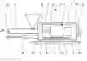 Fig. 01 - Injection unit for an injection molding machine