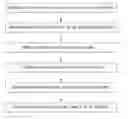 Fig. 01 - Premix composition of glutinous rice cake for baking in microwave oven and a preparation method thereof