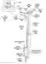 Fig. 01 - Marking apparatus having operational sensors for underground facility marking operations, and associated methods and systems