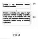 Fig. 04 - HIGH TEMPERATURE RESISTANT INSULATING COMPOSITION, INSULATING WIRE AND MAGNETIC ELEMENT