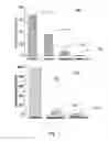 Fig. 08 - TiOnanostructures, membranes and films, and methods of making same