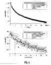 Fig. 07 - Radio-frequency microelectromechanical systems and method of manufacturing such systems