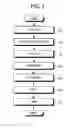 Fig. 02 - Compressed Wood Product and Method of Manufacturing Same